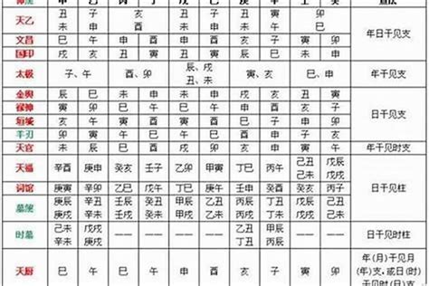 八字书pdf|四柱八字